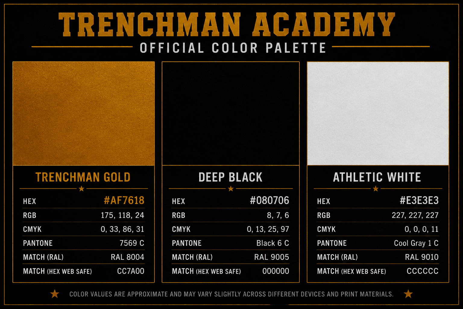 Trenchman Academy